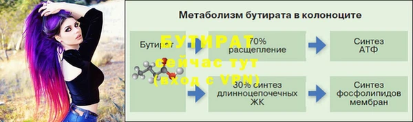 гидропоника Осташков